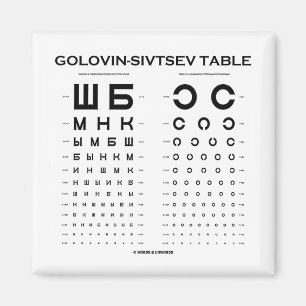 Aimant Tableau de Golovin-Sivtsev (essai/examen d'acuité