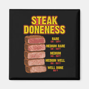 Aimant Tableau de guide de cuisson du steak BBQ viande ch