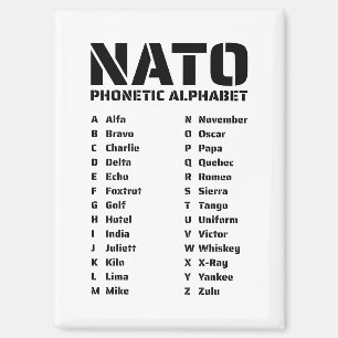 Aimant Tableau de l'alphabet phonétique de l'OTAN
