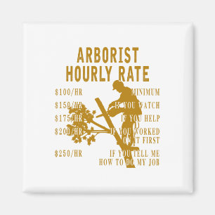 Aimant Tarif horaire d'arboriste drôle grimpeur d'arbres