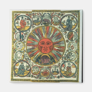 Aimant The Sun et le zodiaque, Russe, fin du 18ème siècle