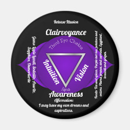 Aimant Third Eye Chakra