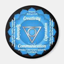 Aimant Throat Chakra