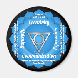 Aimant Throat Chakra