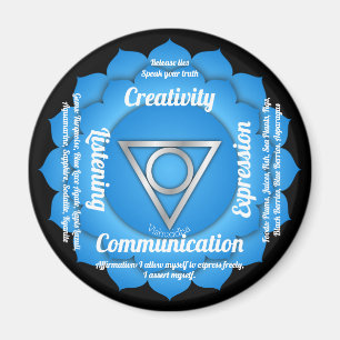 Aimant Throat Chakra