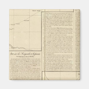 Aimant Tombouctou Afrique