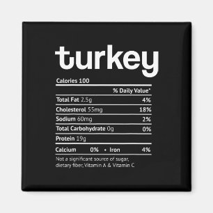Aimant Turquie faits nutritionnels amusants de Noël d'act