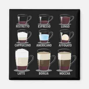 Aimant Types de café