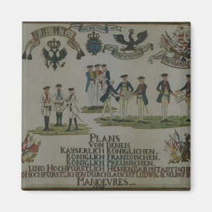 Aimant Une collection de plans de maneouvre