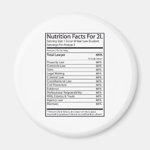 Aimant Valeur nutritive pour un 2L