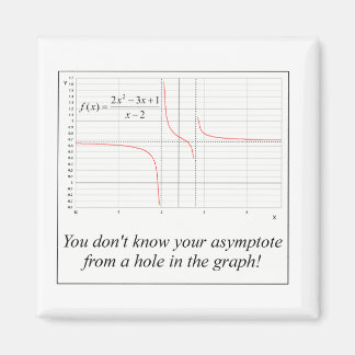 Aimant Vous ne connaissez pas votre asymptote...
