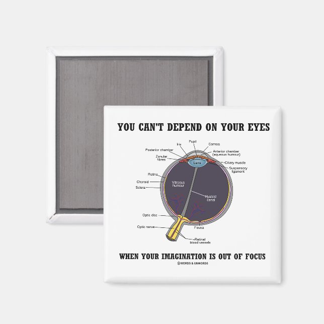 Aimant Vous ne pouvez pas dépendre de vos yeux Imaginatio (Recto/Verso)