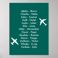 Air Cadet Pilot Air Traffic Alphabet Flugzeuge