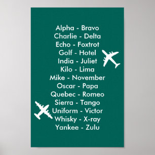 Air Cadet Pilot Air Traffic Alphabet Flugzeuge Poster