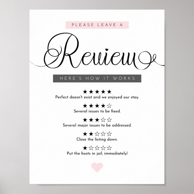 Airbnb Host Essentials - ein Review-Zeichen Verlas Poster (Vorne)
