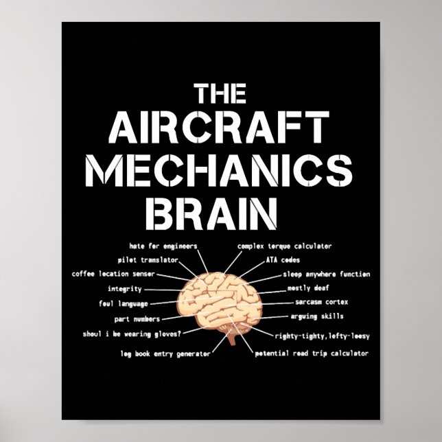 Aircraft Mechanics Brain Funny Airplane Helicopter Poster (Vorne)