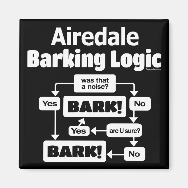 Airedale Barking Logic Magnet (Vorne)