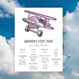 Airplane First Birthday Milestone Birthday Poster