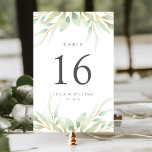 Airy Botanical Personalisiert Tischnummer Card<br><div class="desc">Die eleganten Gartenkarten mit ihrer Tischnummer sind mit einem schlichten pastellgrünen Blattwerk versehen,  das Ihre Tischnummer in elegantem Grau umrahmt. Personalisieren Sie mit Ihren Namen und Hochzeitstermin,  oder benennen Sie jeden Tisch für eine zusätzliche persönliche Touch. Design wiederholt sich auf der Rückseite. Koordiniert mit unserer Airy Botanical Hochzeitssuite.</div>