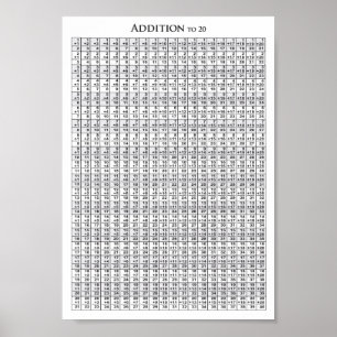 Ajout à 20+20 - Poster