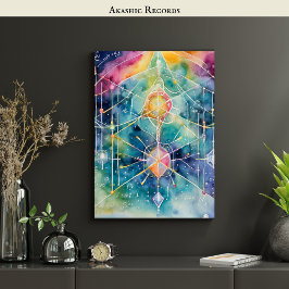 Akashic Platten Astral Travel OBE Lucid Dreaming Poster