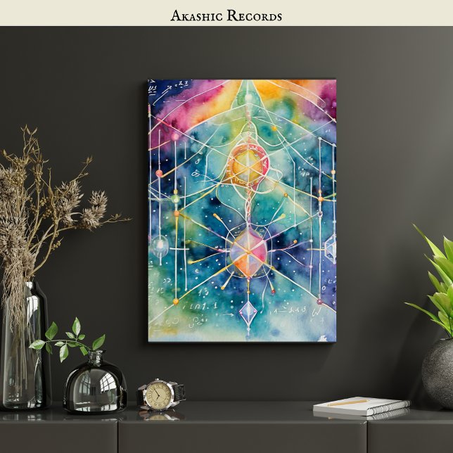 Akashic Platten Astral Travel OBE Lucid Dreaming Poster (Von Creator hochgeladen)