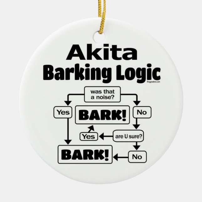 Akita Barking Logic Keramik Ornament (Vorne)