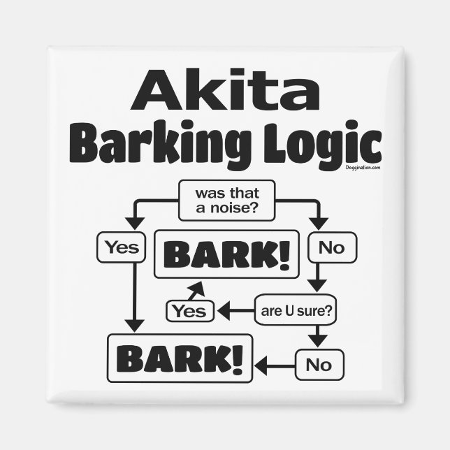 Akita Barking Logic Magnet (Vorne)