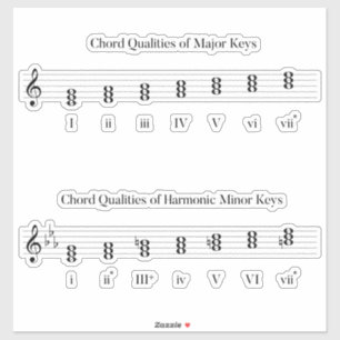 Akkorde der Musikwissenschaft Dur und Kleiner Schl Aufkleber