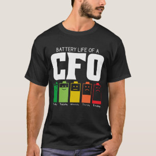 Akkubetriebsdauer eines CFO T-Shirt