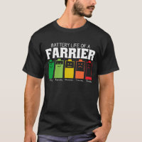 Akkulaufzeit eines Landwirts
