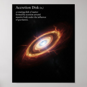 Akrementierungsscheibe Astronomie Weltraum Schwarz Poster