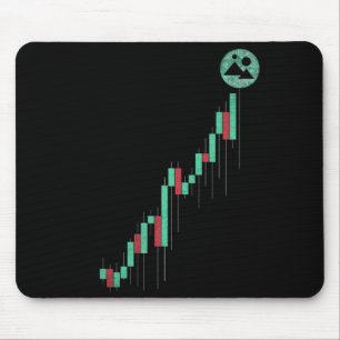 Aktienchart Decentraland MANA Coin Handel Crypto Mousepad
