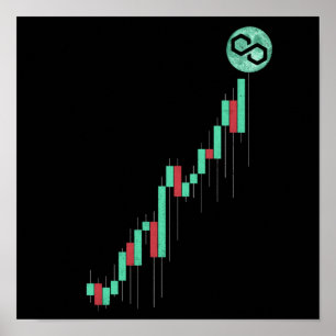 Aktienchart Polygon Matic Coin Trading Crypto HODL Poster