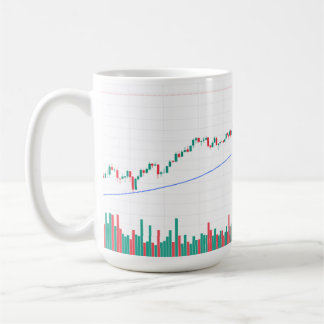 "Aktienmarkt-Candlestick Chart Design in einem Kaffeetasse