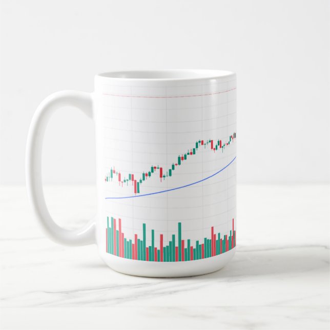 "Aktienmarkt-Candlestick Chart Design in einem Kaffeetasse (Links)