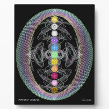 Aktivierung Chakras