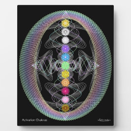 Aktivierung Chakras Fotoplatte