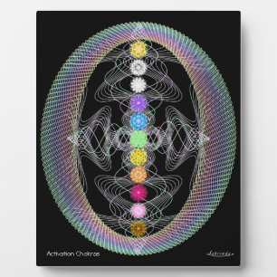Aktivierung Chakras Fotoplatte