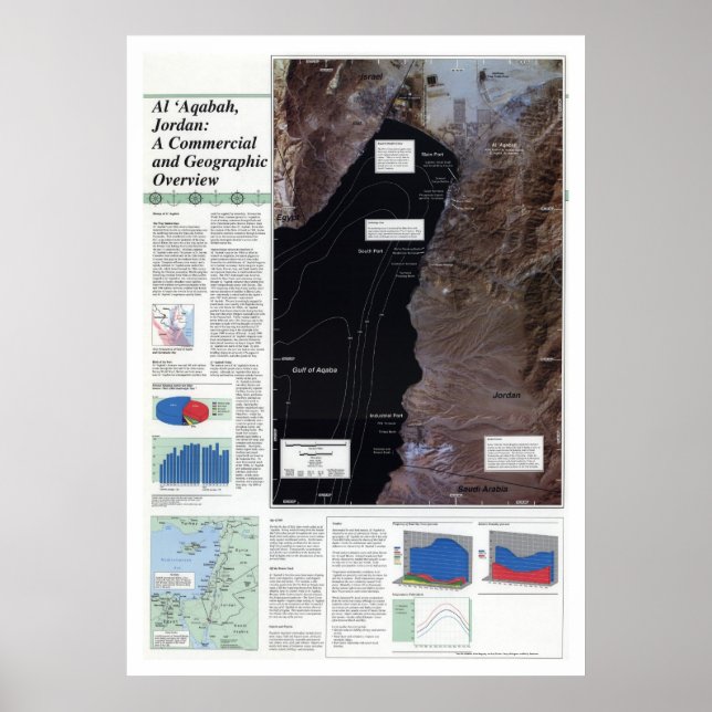 Al' Aqabah Jordan Karte 1993 Poster (Vorne)