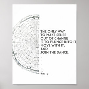 Alan Watts - Nehmen Sie an dem Tanzangebot teil Poster