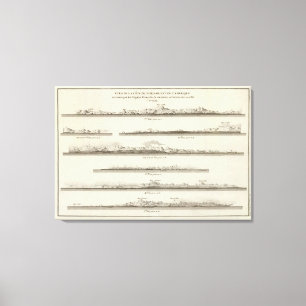 Alaska 3 leinwanddruck