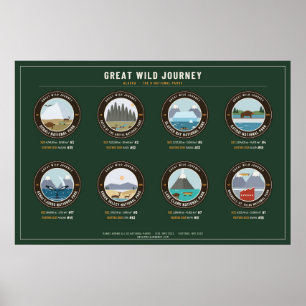 Alaska National Parks Poster – Grüne Landschaft