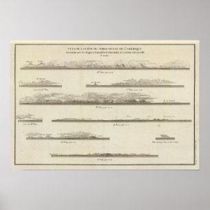 Alaska und Britisch-Columbia Poster