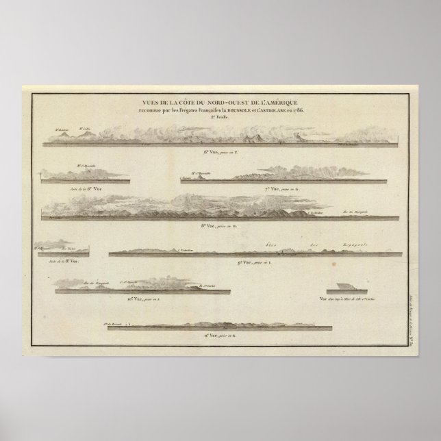 Alaska und British Columbia Poster (Vorne)