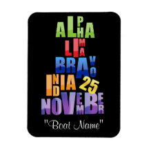 Albin 25 Phonetische Alphabet