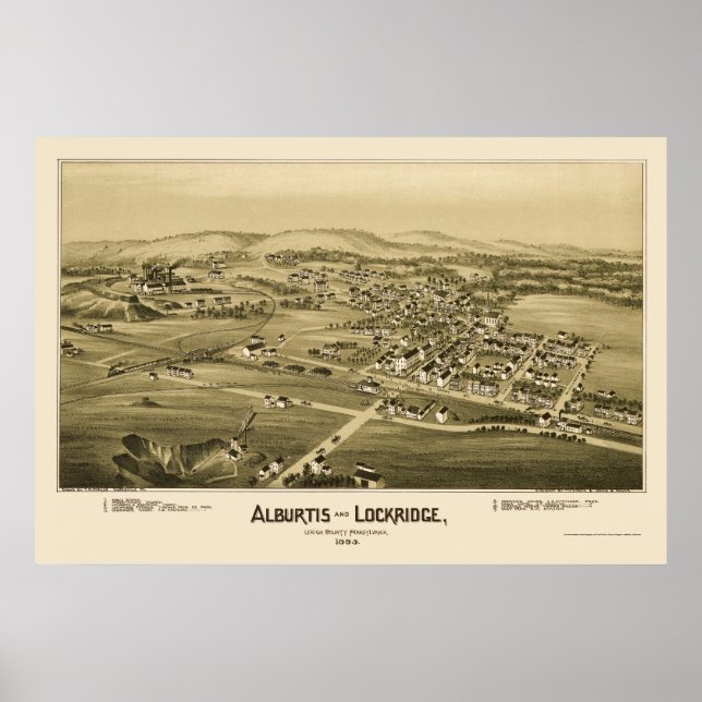 Alburtis und Lockridge, PA Panoramablick - 1893 Poster (Vorne)