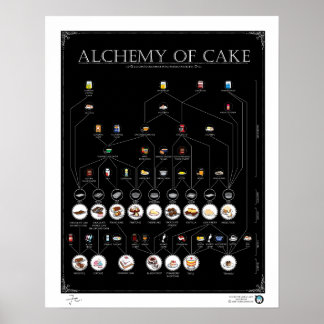 ALCHEMIE DE GÂTEAU, affiche NOIR 16"X20"