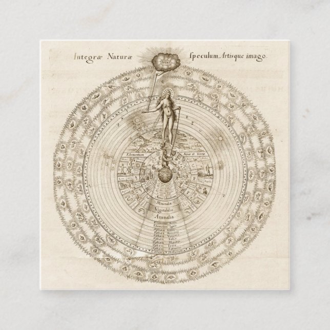 Alchemist Robert Fludd - wie oben beschrieben Quadratische Visitenkarte (Vorderseite)