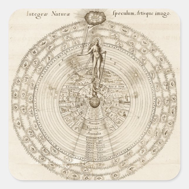 Alchemist Robert Fludd - wie oben beschrieben Quadratischer Aufkleber (Vorderseite)